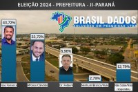 PRECUPADOS COM A POPULAÇÃO DEPUTADOS ESTADUAIS ADIANTAM O 13º, 20 MIL REAIS PARA CADA UM - Foto: 