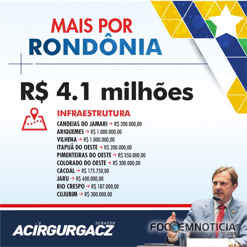 SENADOR ACIR LIBERA MAIS DE 5 MILHÕES DE REAIS PARA RONDÔNIA, 1 MILHÃO SERÁ PARA ARIQUEMES